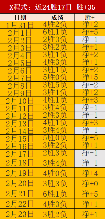 坎塞洛欲告,别引发关注,小因扎吉力,世界杯外围,外围投注,世界杯竞猜,2026世界杯,投注策略