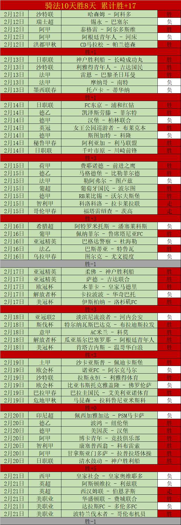 意杯半决赛,国米,拉齐奥挺进,世界杯外围,外围投注,世界杯竞猜,2026世界杯,投注策略
