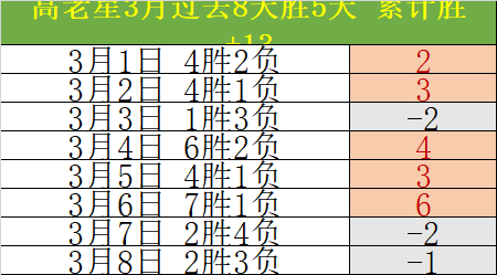 佩古拉勇夺,阿德莱德站,女单冠军争,世界杯外围,外围投注,世界杯竞猜,2026世界杯,投注策略