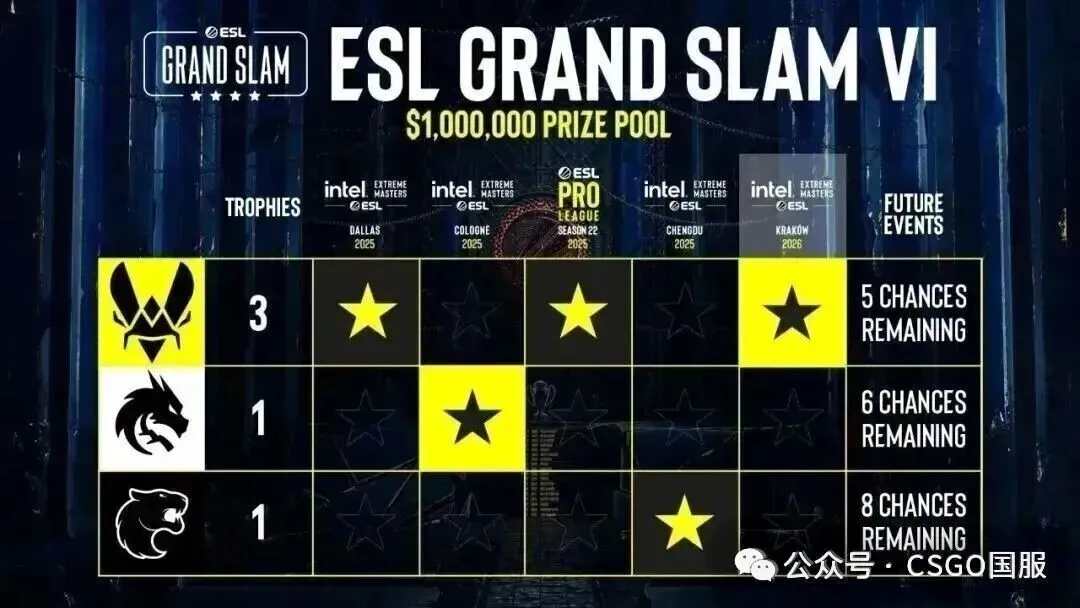 利雅得胜利,欲签皇马中,卫吕迪格,世界杯外围,外围投注,世界杯竞猜,2026世界杯,投注策略