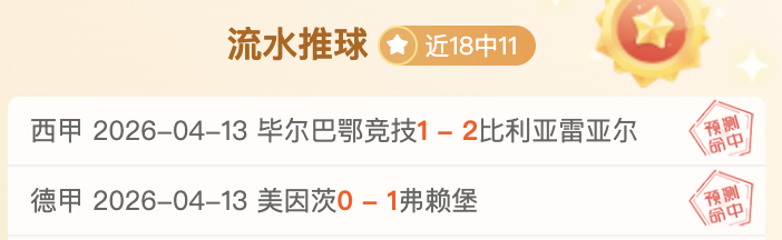 大乐透专栏,预测,杯赛爆冷再,世界杯外围,外围投注,世界杯竞猜,2026世界杯,投注策略