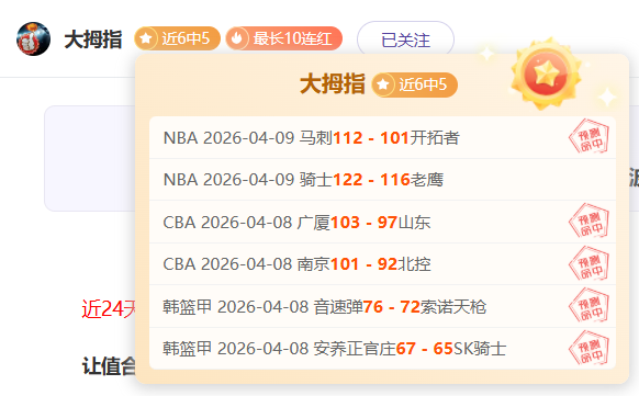费城青年军,挑战绿军,期号分析专,世界杯外围,外围投注,世界杯竞猜,2026世界杯,投注策略