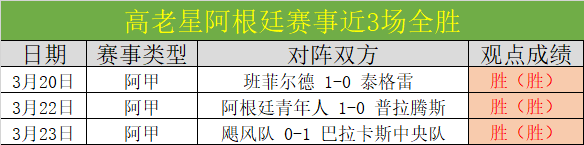 大乐透期号,专家推荐,雷霆,世界杯外围,外围投注,世界杯竞猜,2026世界杯,投注策略