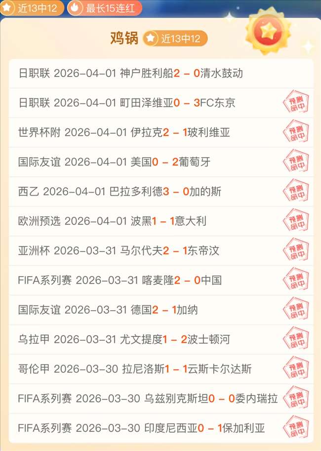 巴杨卡拉泗,水联主场分,近期专家,世界杯外围,外围投注,世界杯竞猜,2026世界杯,投注策略