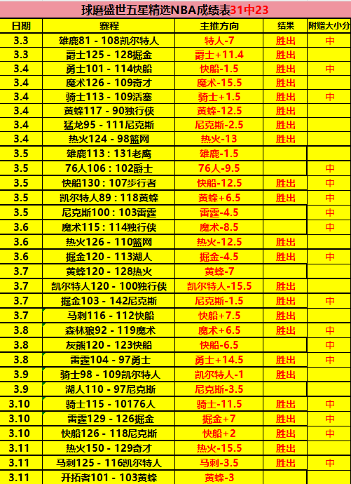皇马客场挑,战西班牙人,专家预测期,世界杯外围,外围投注,世界杯竞猜,2026世界杯,投注策略