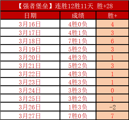 南美杯,卡拉波波对,阵河床专家,世界杯外围,外围投注,世界杯竞猜,2026世界杯,投注策略
