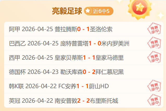 大乐透期号,专家推荐,两队近五次,世界杯外围,外围投注,世界杯竞猜,2026世界杯,投注策略