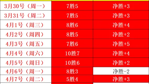 拉涅利：接手莱斯特城后心路历程