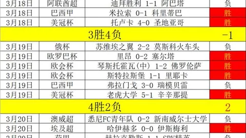 【足球】周五011意甲推荐：那不勒斯VS克雷莫纳