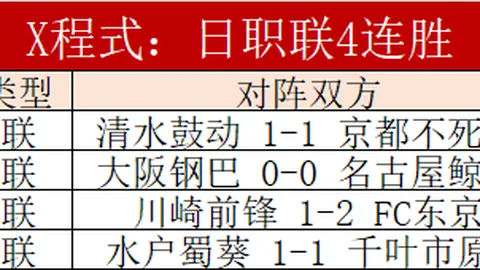 周日019德甲门兴对多特推荐：专家质合分析前区十码