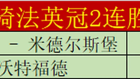 大乐透期号专家推荐：3红单篇，5胜4专栏热评