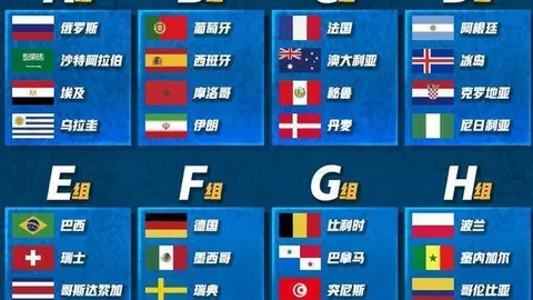 20国足今日与沙特决一胜负，三要素至关重要！
